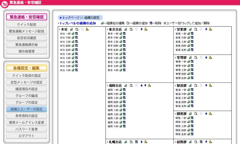 管理者一括管理