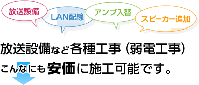 弱電工事がこんなに安い費用で工事できます